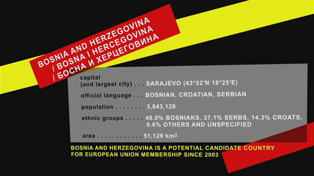Cross Border Experience video-film: Bosnia and Herzegovina